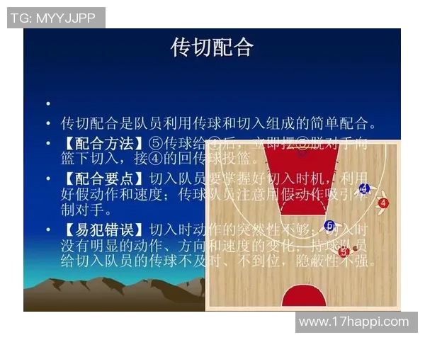 南京篮球队进攻体系解析:战术布局与球员配合的完美结合 南京篮球队进攻体系解析:战术布局与球员配合的完美结合