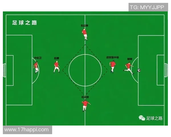 mg足球明星阵型解析与战术运用探讨助力球队夺冠之路