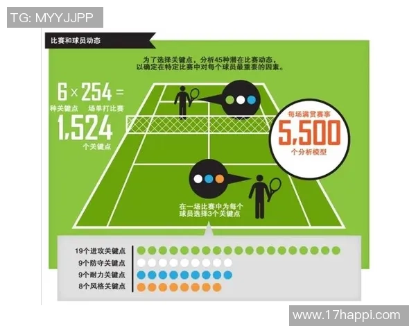 南京网球队在全国网球战术排行榜中荣获第九名的辉煌成就分析