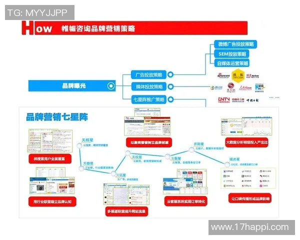 重庆足球明星代言费用揭秘及其对品牌推广的影响分析