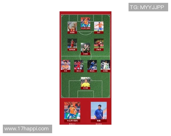 日照足球明星最新阵容揭秘及球员表现分析