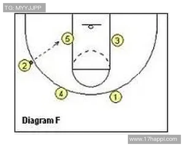 重庆排球队快攻战术分析及其在比赛中的成效与不足探讨 重庆排球队快攻战术分析及其在比赛中的成效与不足探讨